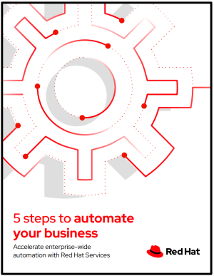 5 steps to automate your business